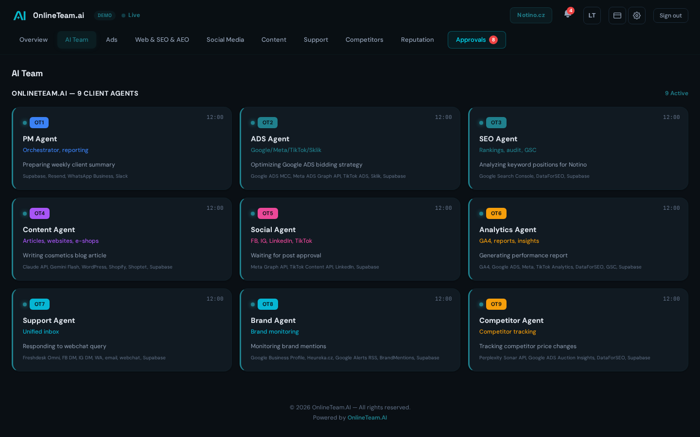 OnlineTeam.AI - 9 AI agentů pracujících v reálném čase pro vašeho klienta